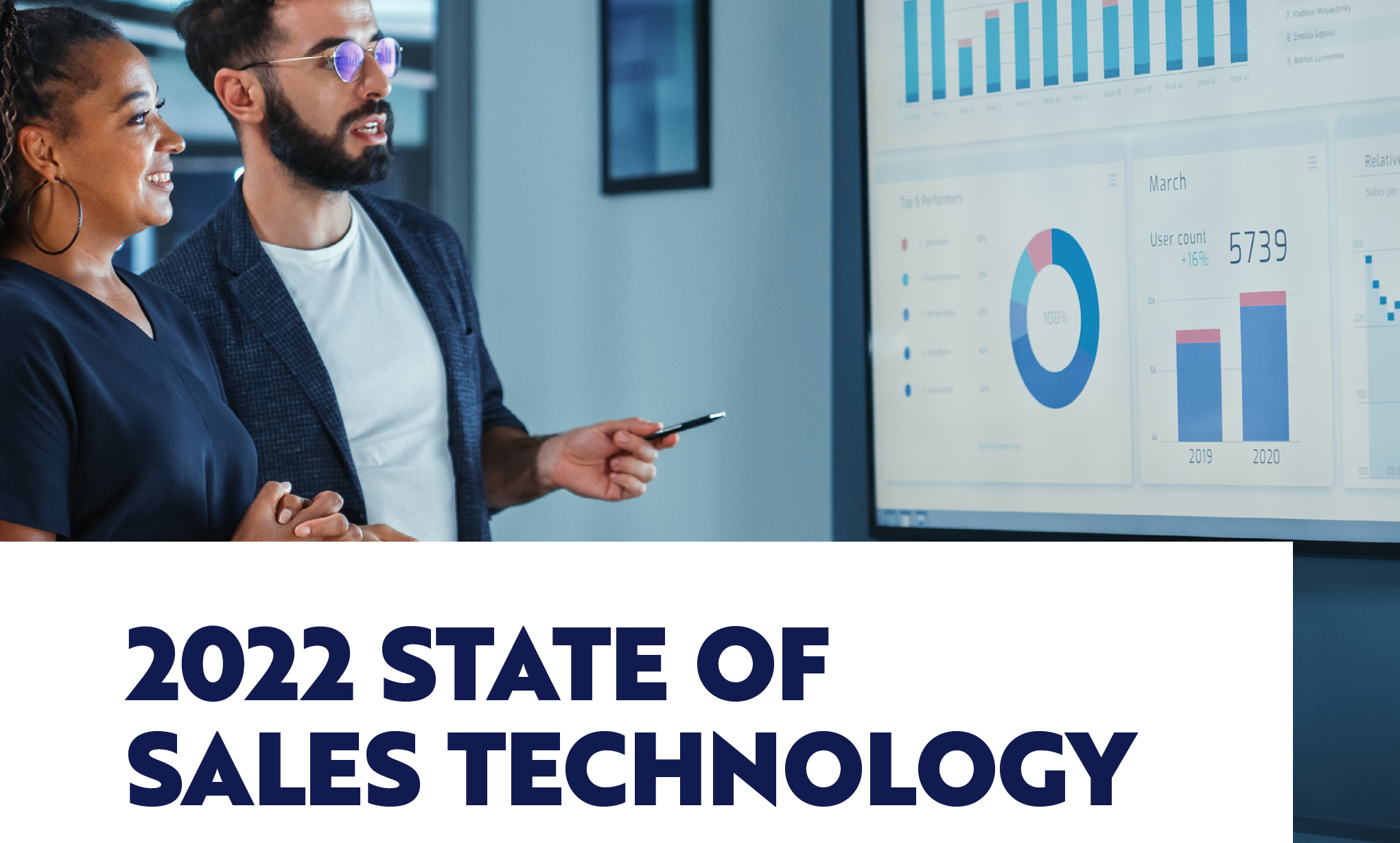 DGR_DG204_SR_State_of_Sales_Tech_Sept_2022_Final_Cover